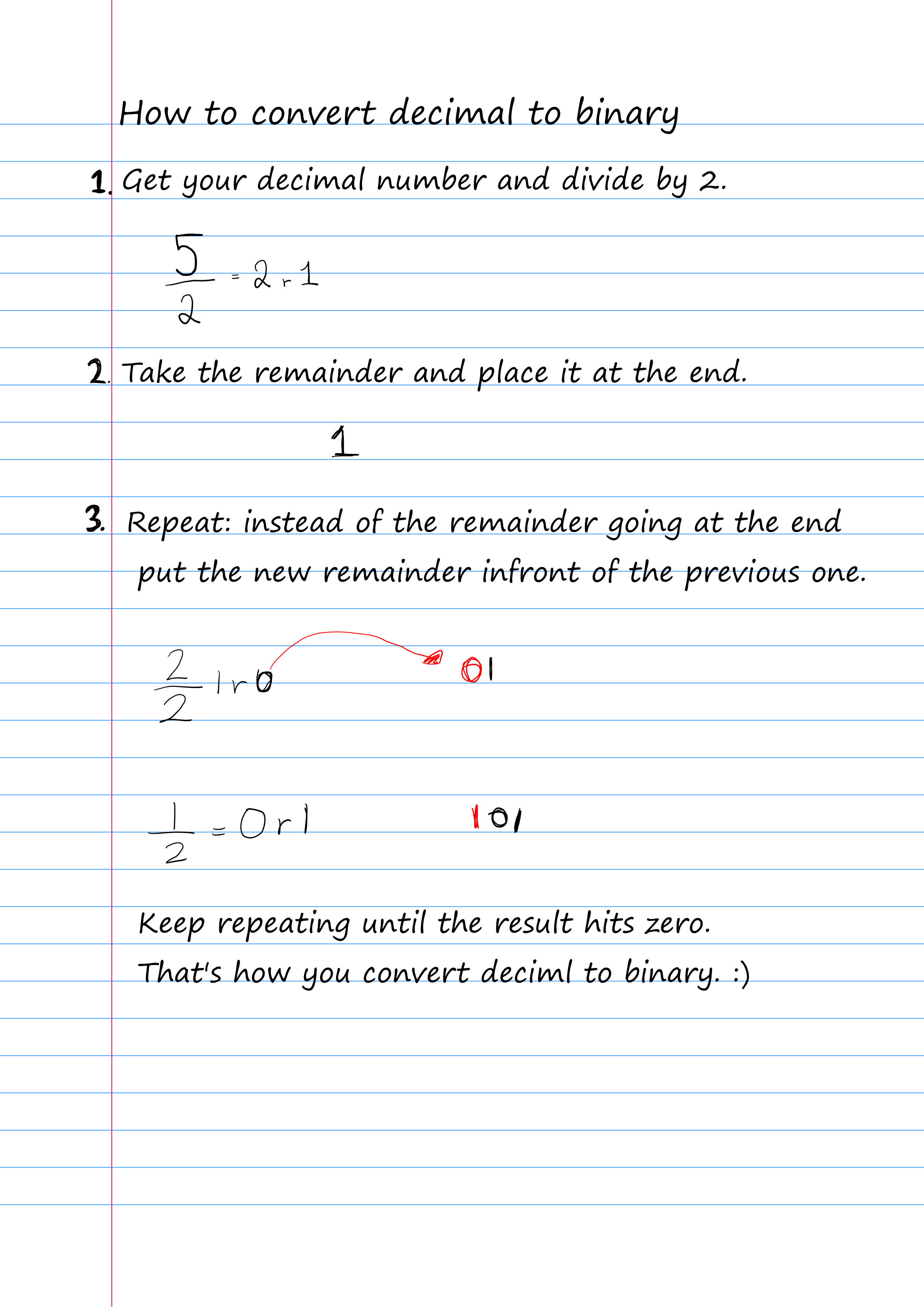 Decimal to Binary diagram